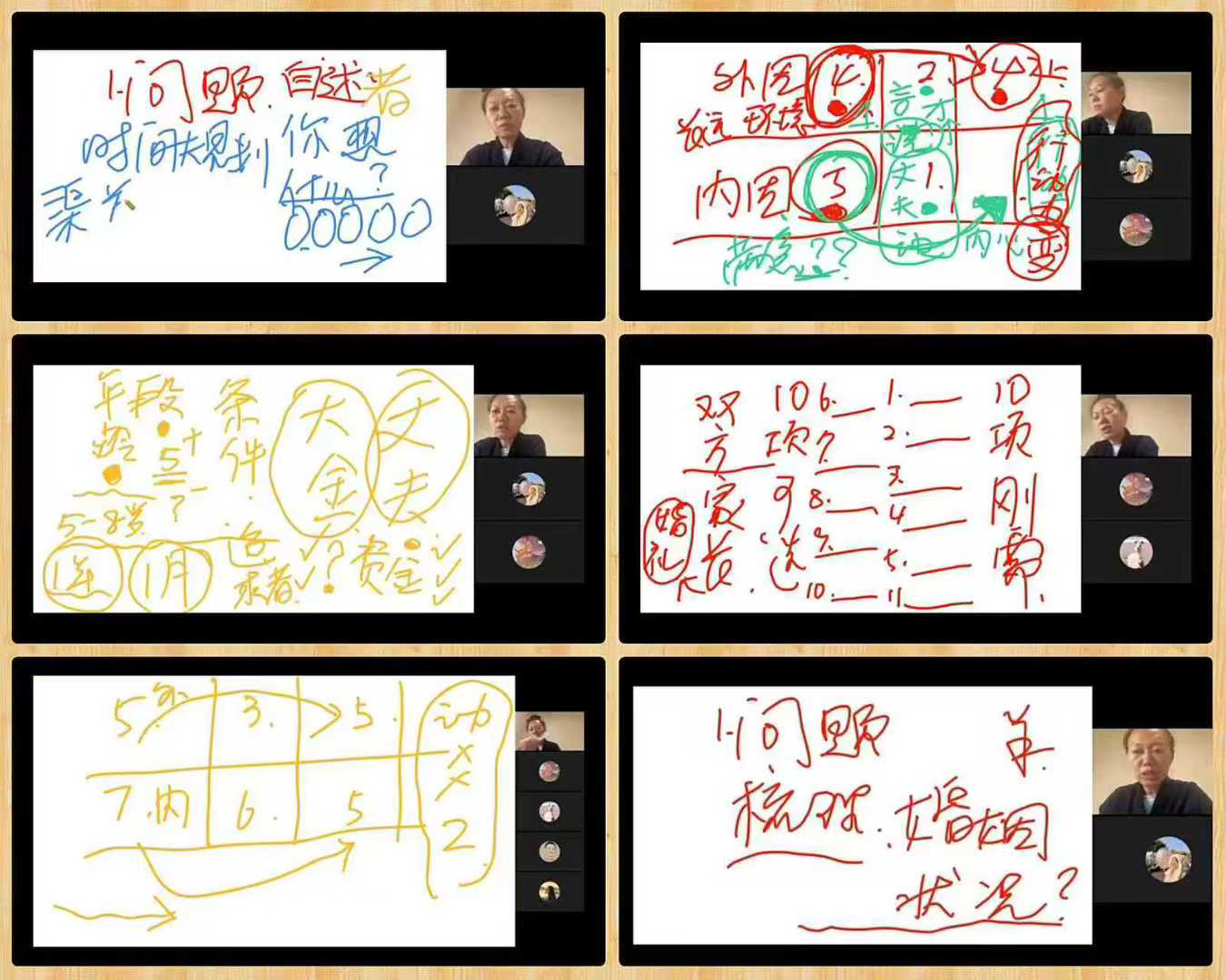阎道长《易经预测导师培训营》11集视频约14小时