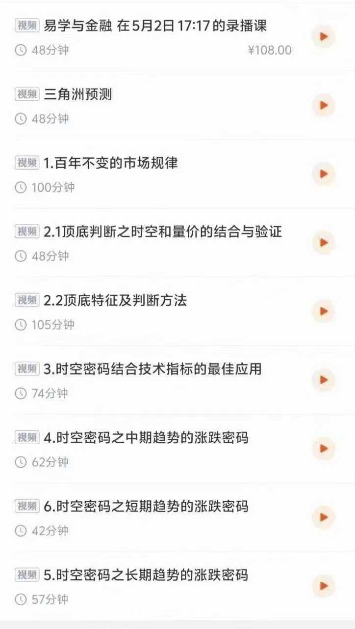 易学与金融 的第一个专栏9节视频课