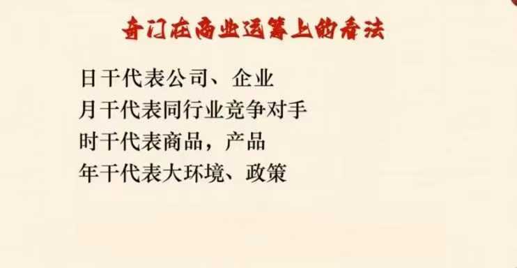 阳盘奇门时空能量化解10集视频课