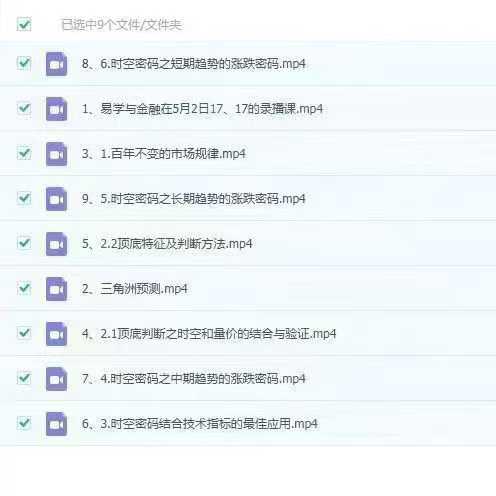 3f1fe73d1281dc0059e6a88974584069.jpg 易学与金融 的第一个专栏9节视频课