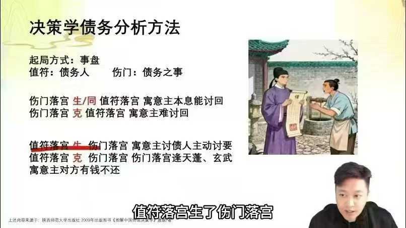 江易—决策学阵法运筹应用班71集