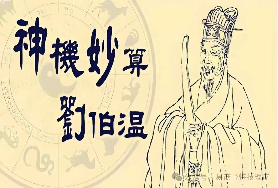 刘伯温六壬秘术