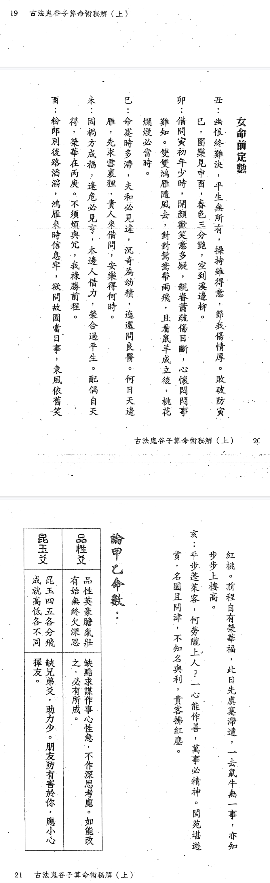 《古法鬼谷子算命术秘解》上下2册郑智恒 共722页