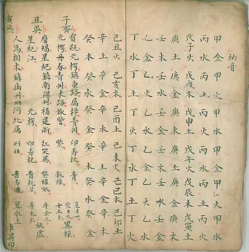 插图2–命理手抄《五星正命二十八宿命理》106筒子页–91国学网