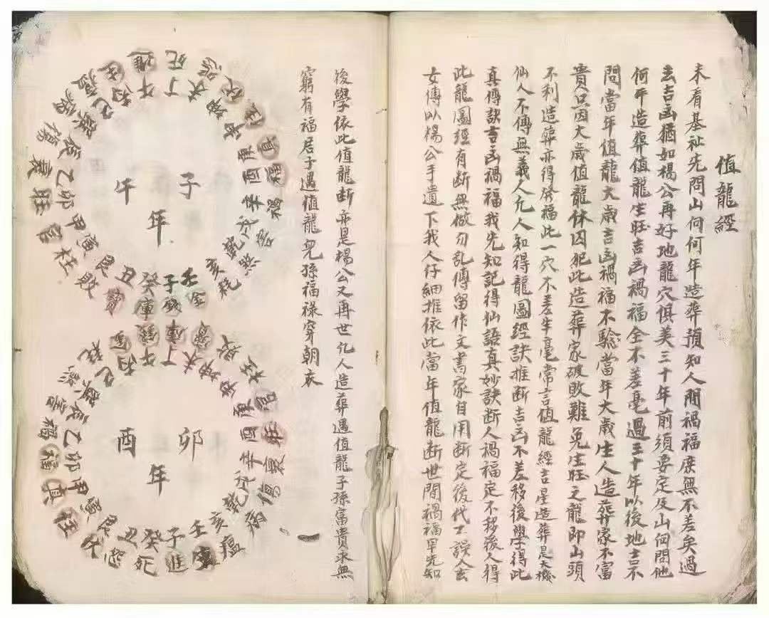 插图2–《开大门吉方·朝向秘诀·值龙经精髓》清代抄本44筒子页–91国学网