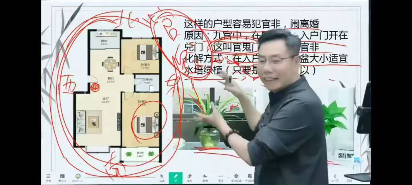插图1–王宝乾阴阳环境风水–91国学网