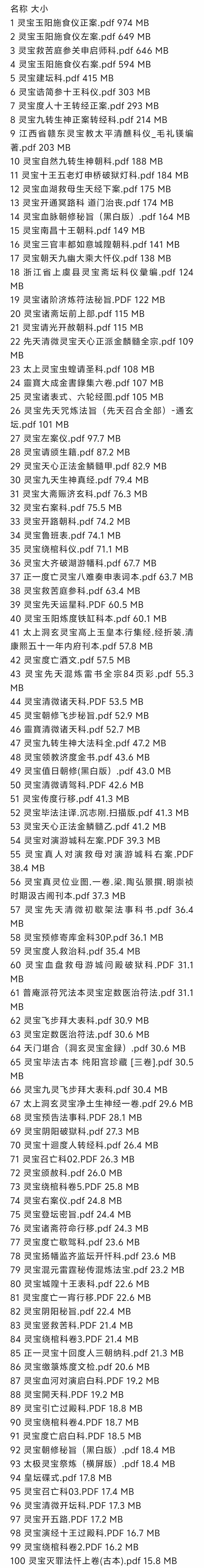 灵宝派符箓 、金科、科仪、度亡、坛经、文检 等 电子版大合集 228本