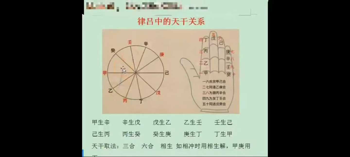 插图1–南山樵客《吕律生生不息》15集视频–91国学网
