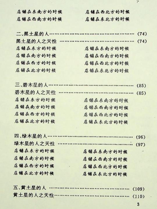 插图4–《商店招牌方位与风水》185页–91国学网