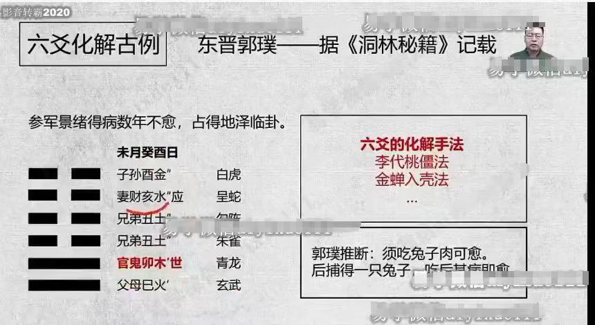 插图1–散人《六爻大师班》教学视频22集–91国学网