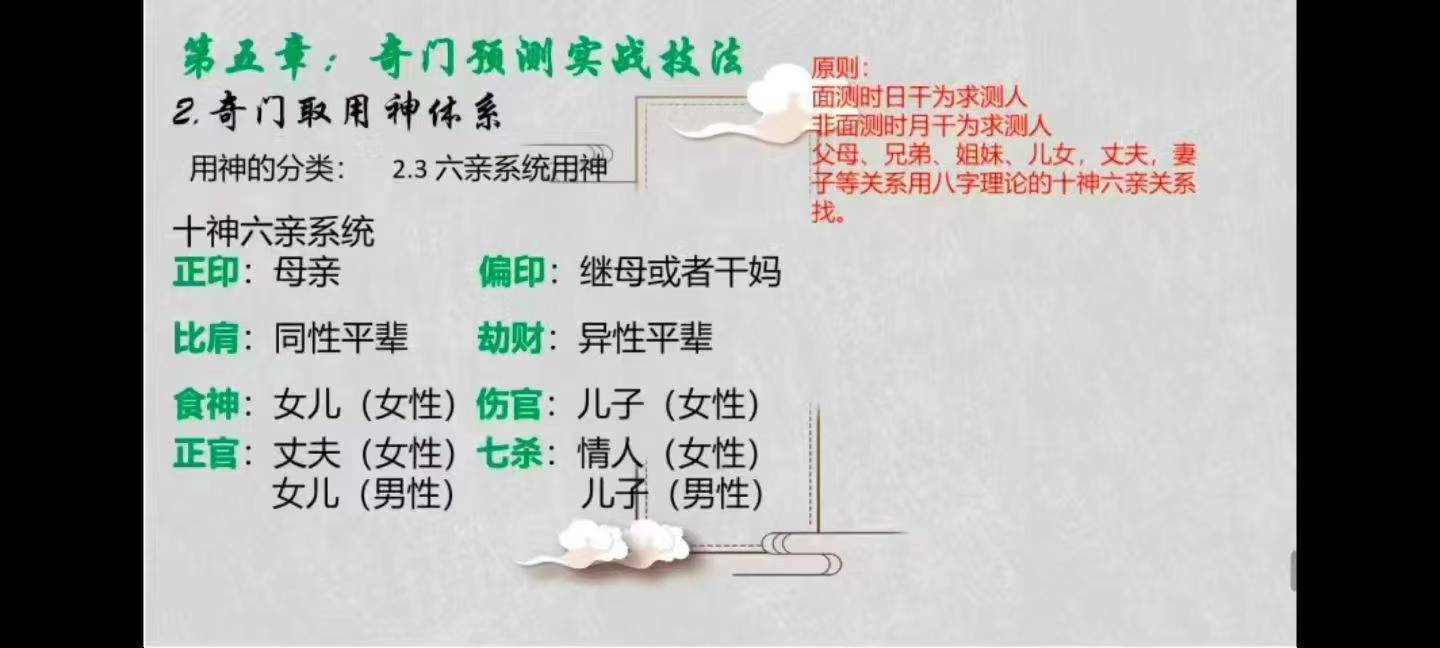 插图1–竑恩《阴盘奇门专业课》40集–91国学网