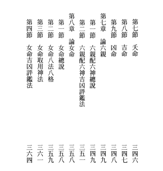 插图6–卢清和《剖腹产造禄命》371页–91国学网
