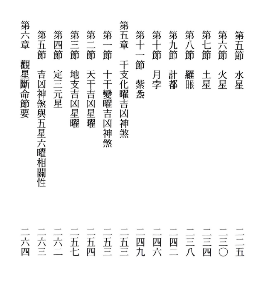 插图7–卢清和《剖腹产造禄命》371页–91国学网