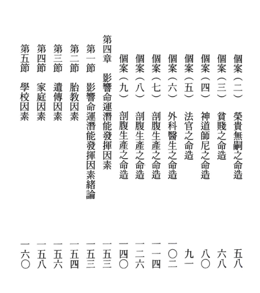 卢清和《剖腹产造禄命》371页