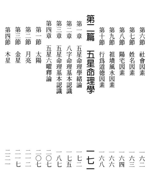 卢清和《剖腹产造禄命》371页