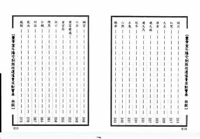 插图2–林纵《灵骨金斗阳宅制煞改运催官求财宝典》402页双面版–91国学网
