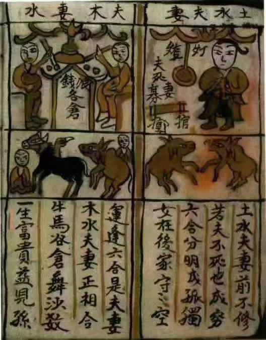 插图2–命理古籍《三世禽合夫妻看命男女合》电子版，104个页面–91国学网