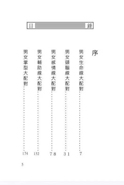 插图2–掌相配对夹姻缘，易天生，210页–91国学网