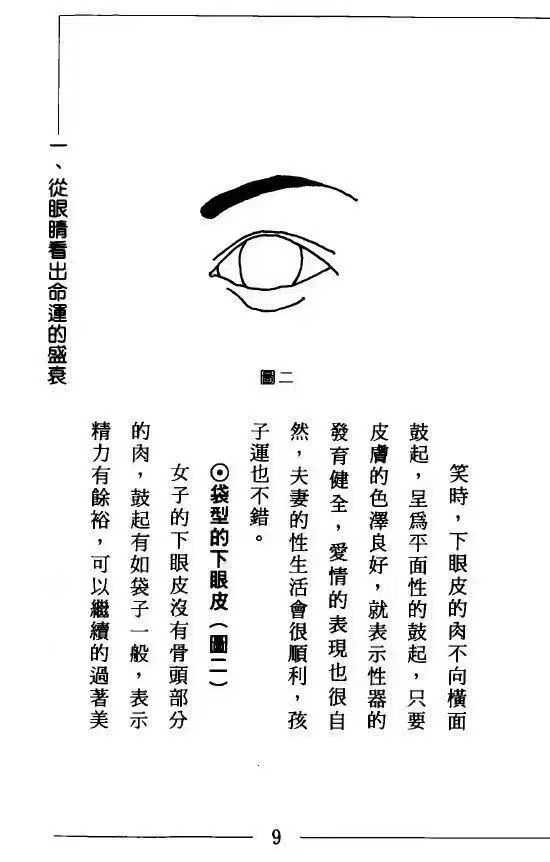 插图3–白云居士《为你女友看面相》190页–91国学网