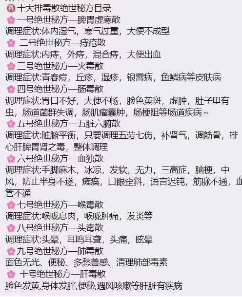 插图1–十大排毒散绝世秘方{手写版本}–91国学网