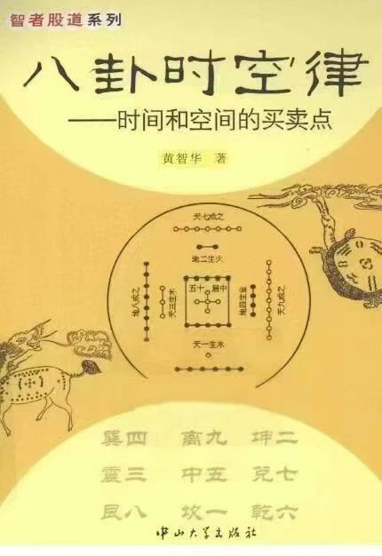 插图1–黄智华《八卦时空律》时间和空间的买卖点 224页–91国学网