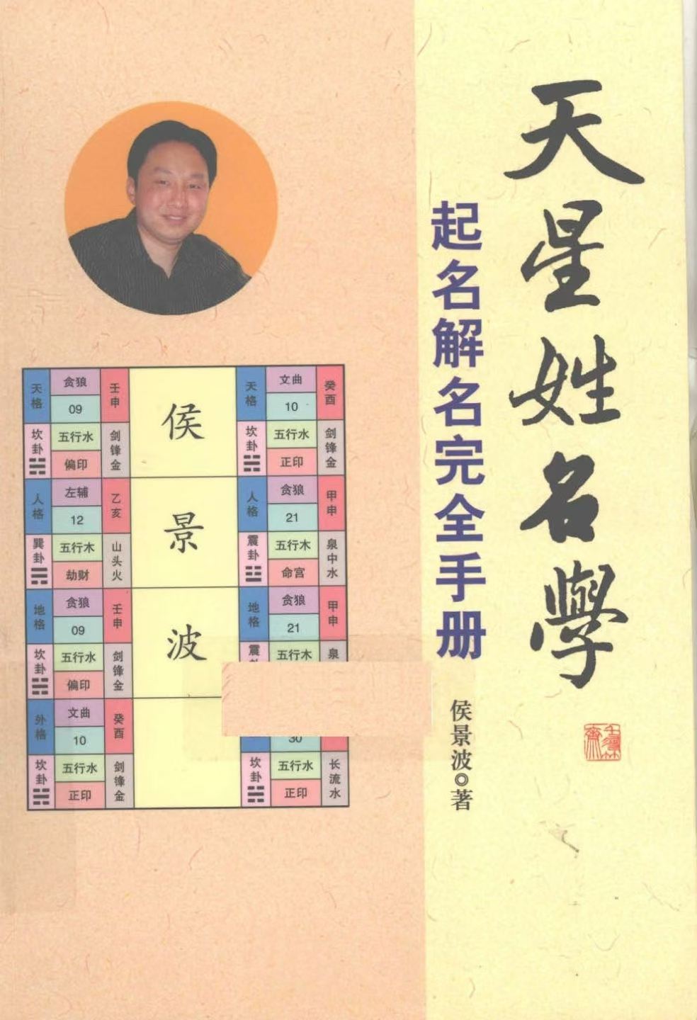 插图1–侯景波《天星姓名学起名解名完全手册》324页–趣资源