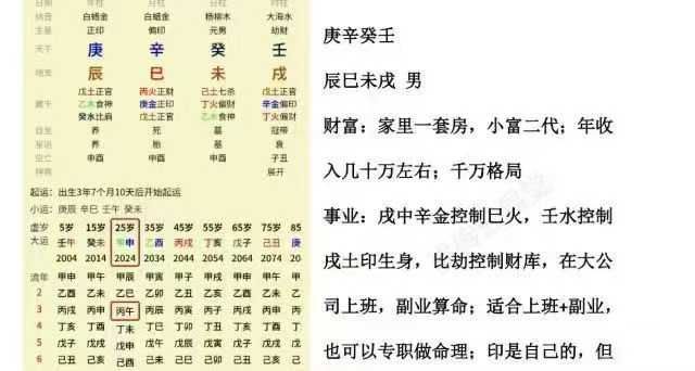 插图1–2026年4月8日上午云易直播青雲老师批八字实战断命–趣资源