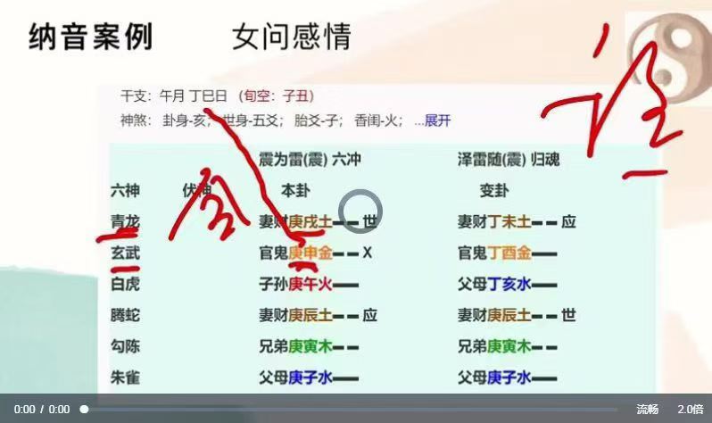 罗云广直六爻私塾职业课27集