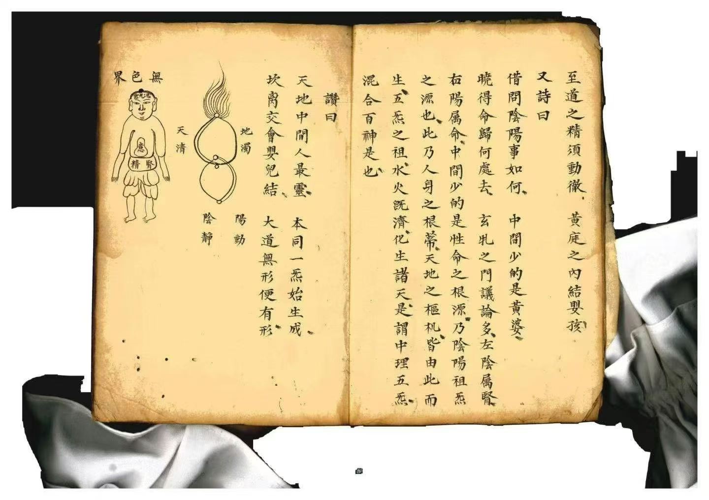 先天祖炁秘诀