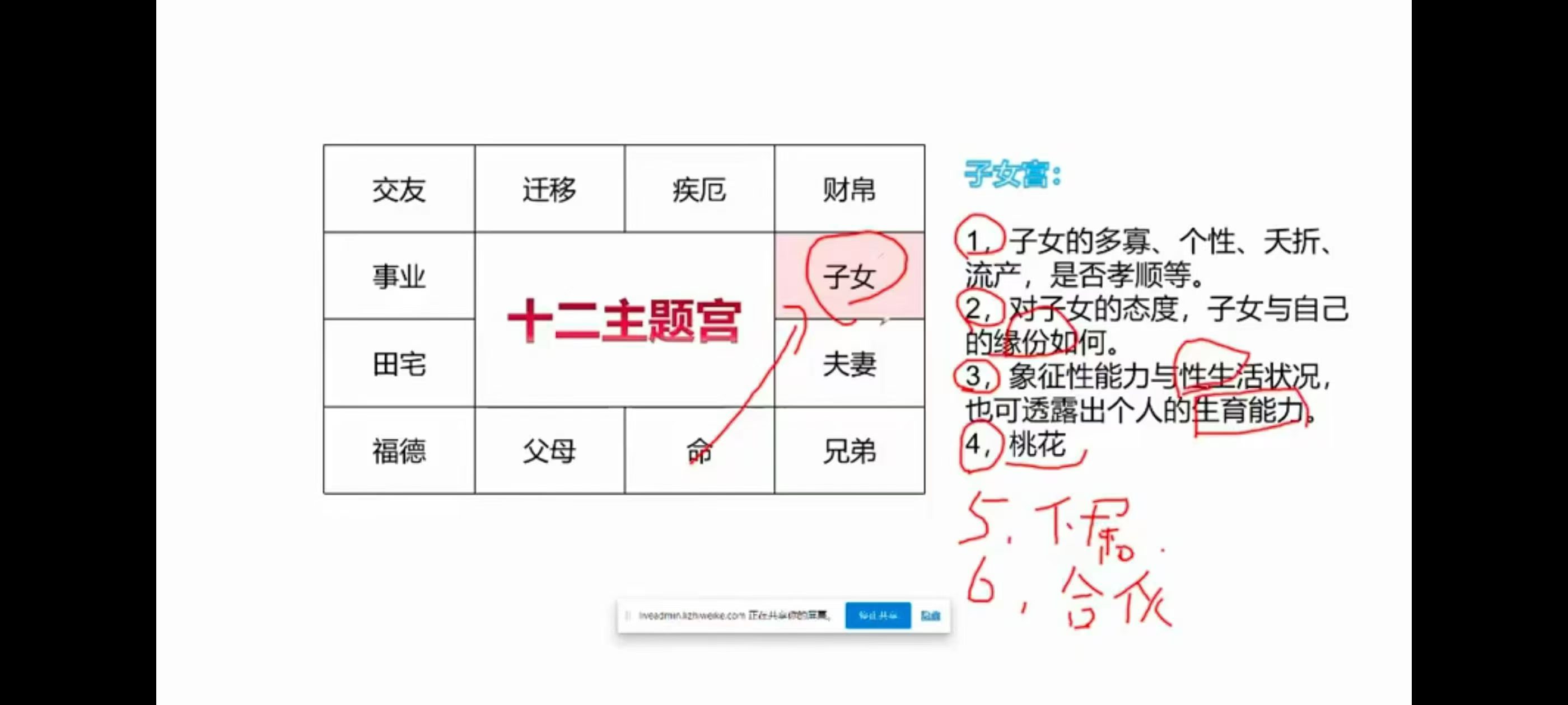 乾元老师《紫微斗数》48集