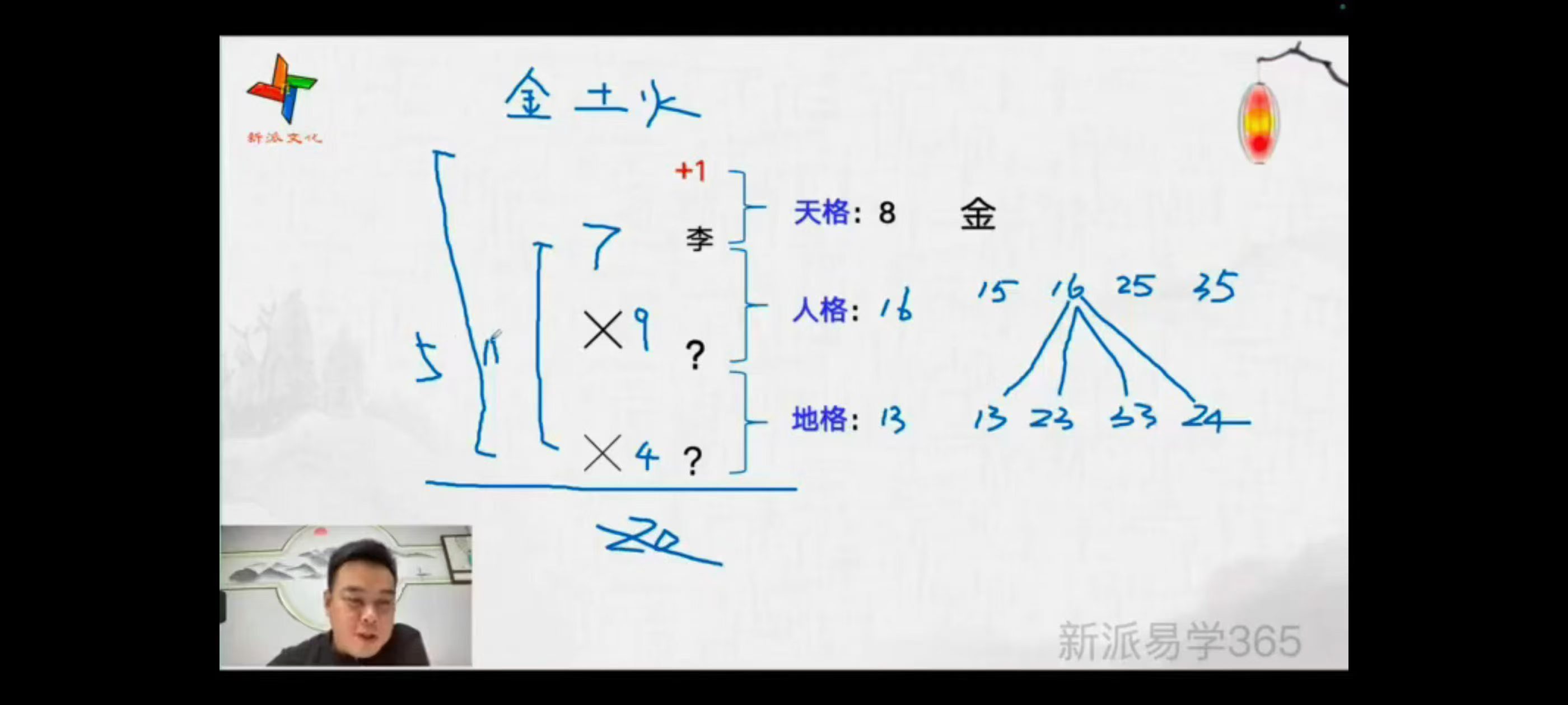 插图1–唐海鸣《姓名学高级班》教学视频15集–趣资源