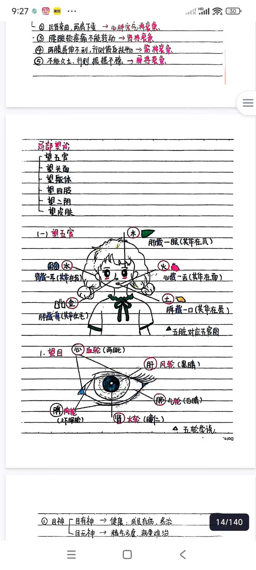 《中医诊断学》手绘版-140页