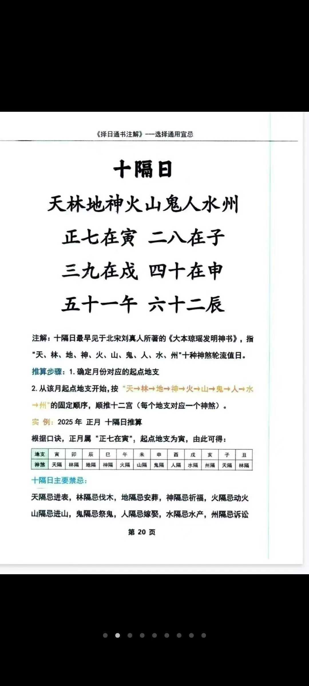 启韵《择日通书注解》172页