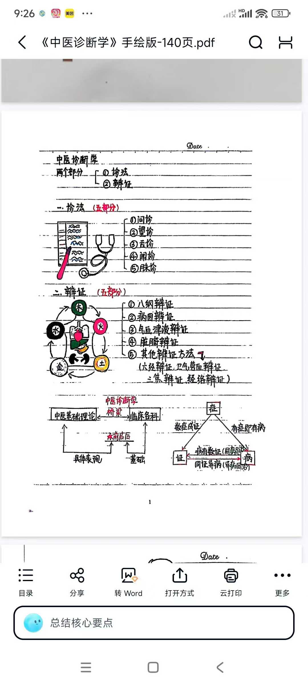 《中医诊断学》手绘版-140页