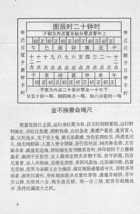 百中经 奇峰居世 著 130页