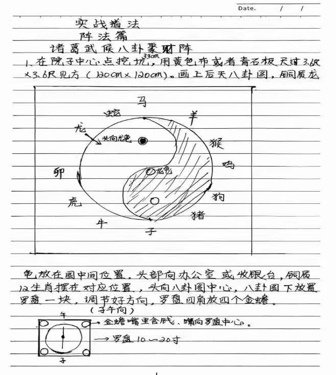 线下面授布局内部资料