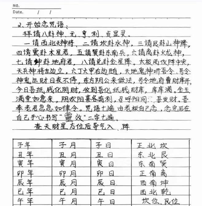 线下面授布局内部资料