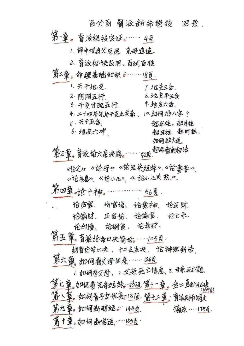 百分百盲派断命绝技269页