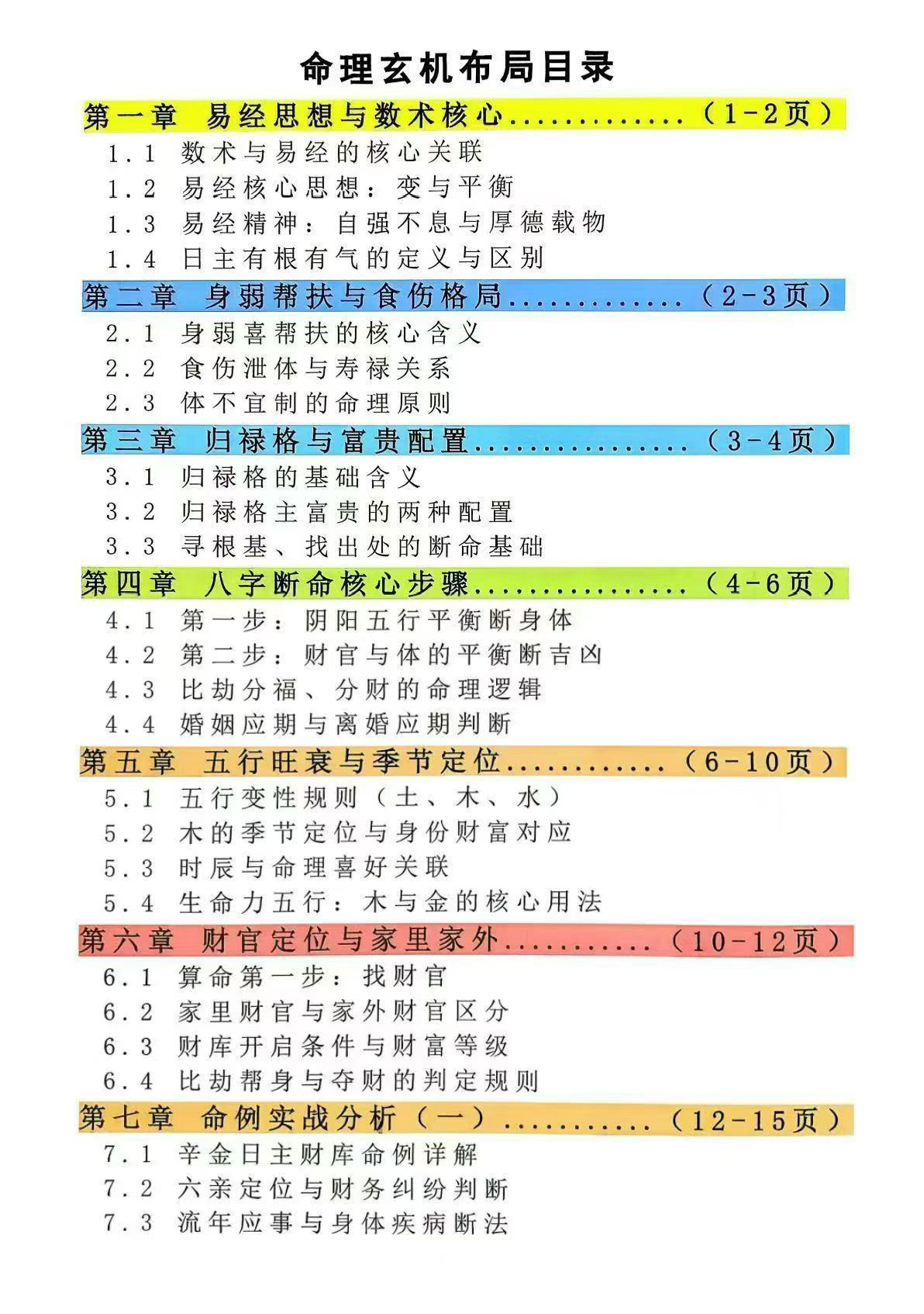 插图2–爆款推荐，杨清娟盲派高阶实战技法《盲派命理高维玄机布局》196页电子版–趣资源