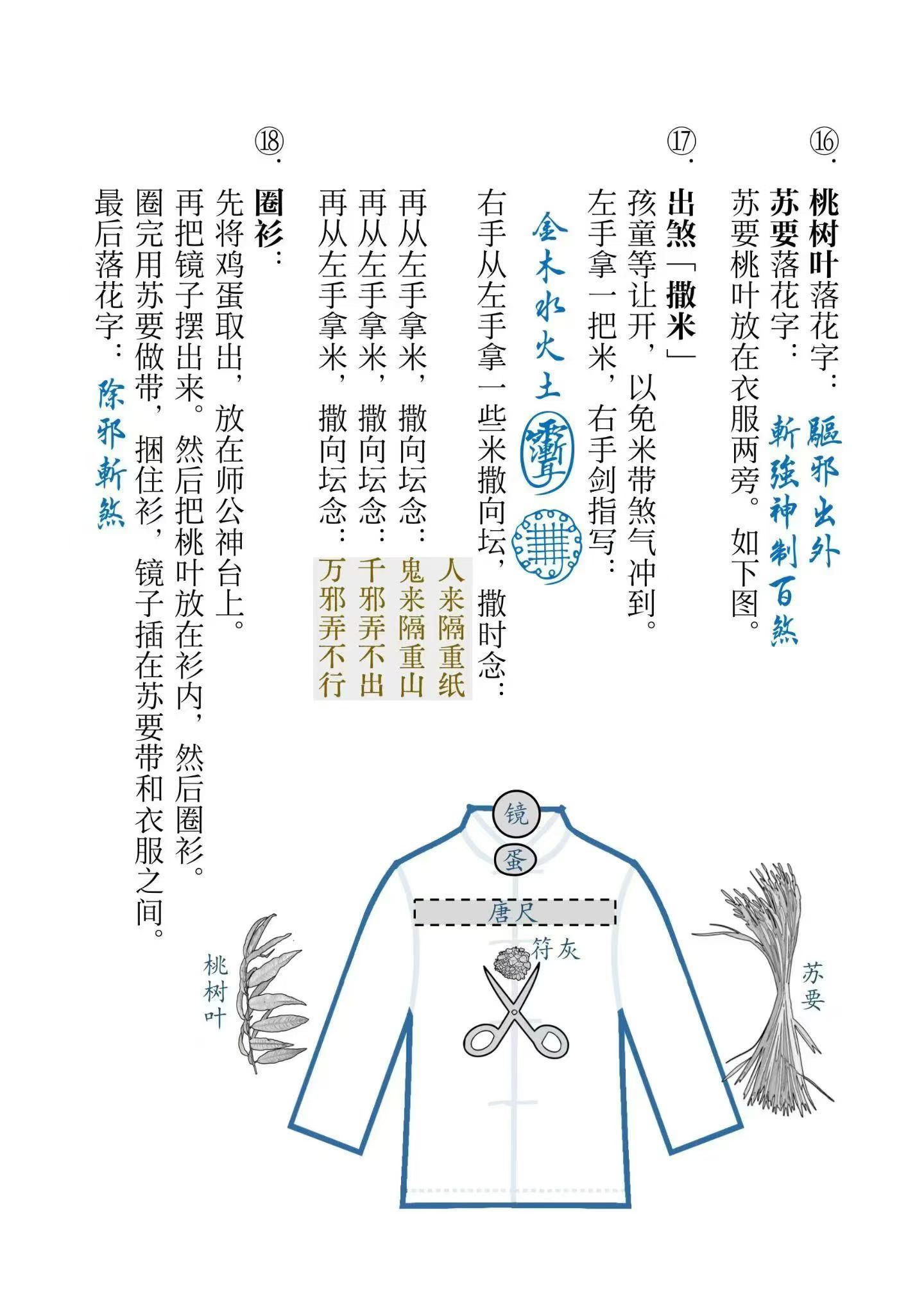 插图2–六壬曾法平一脉《六壬平公法事合集》61页–趣资源