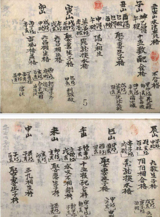 插图2–地理风水二十四山水法貴格–趣资源