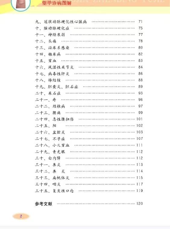 望甲诊病图解-彩图版