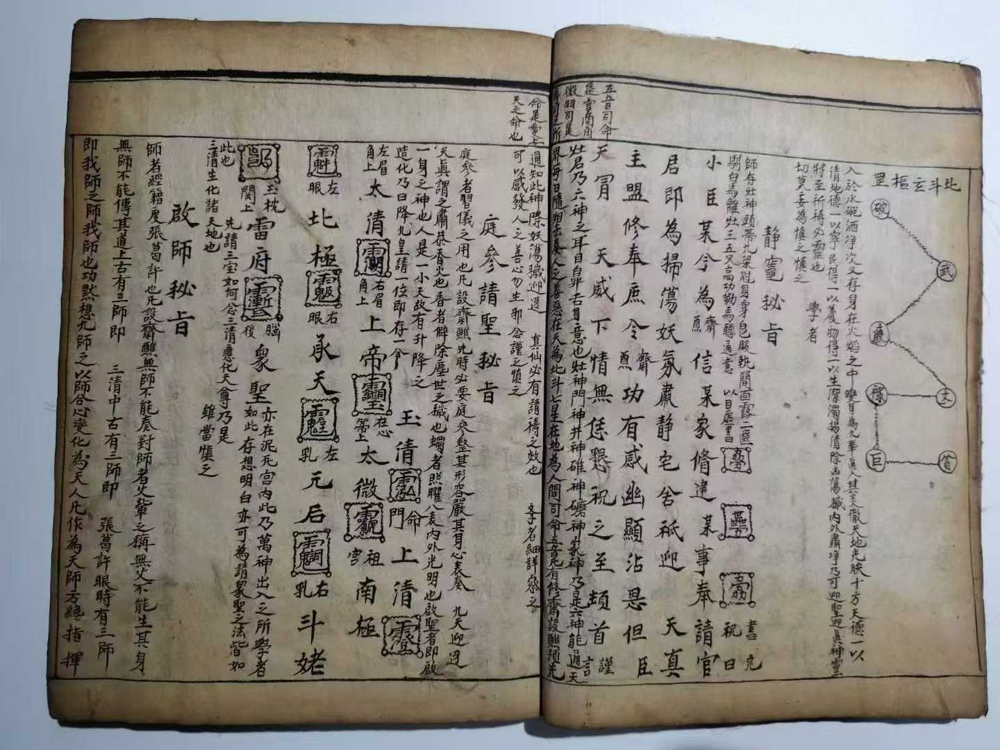灵宝诸斋朝修秘旨-84筒子页