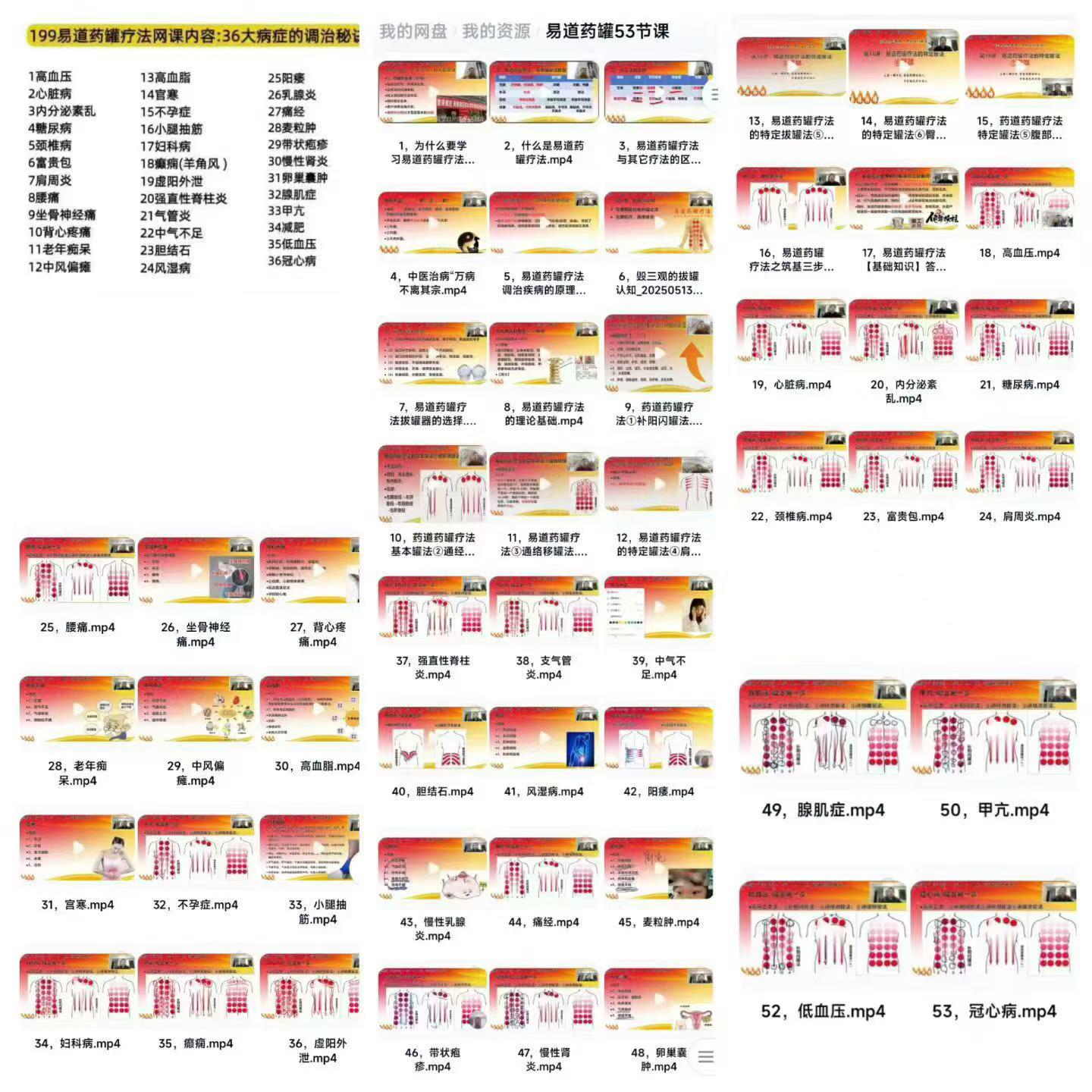 插图1–易道药罐53节课–趣资源