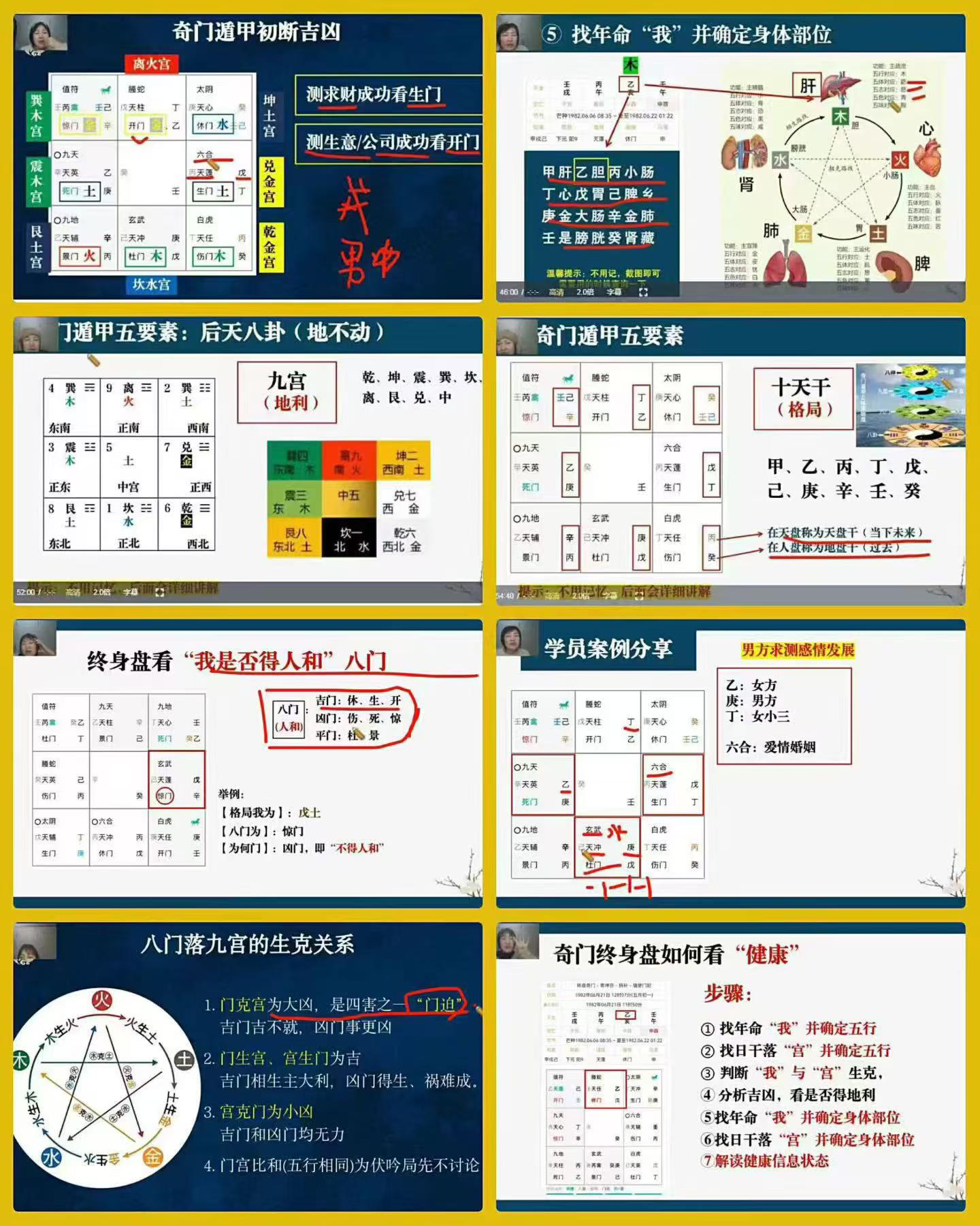 孟凌《奇门遁甲》