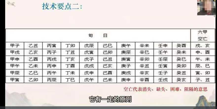 插图2–知易而行东篱老师八字实战体系（第一期）–趣资源