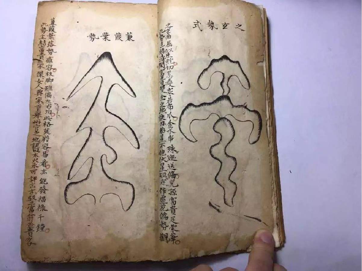 插图3–地理嵪氏秘诀-古籍-206筒子页–趣资源