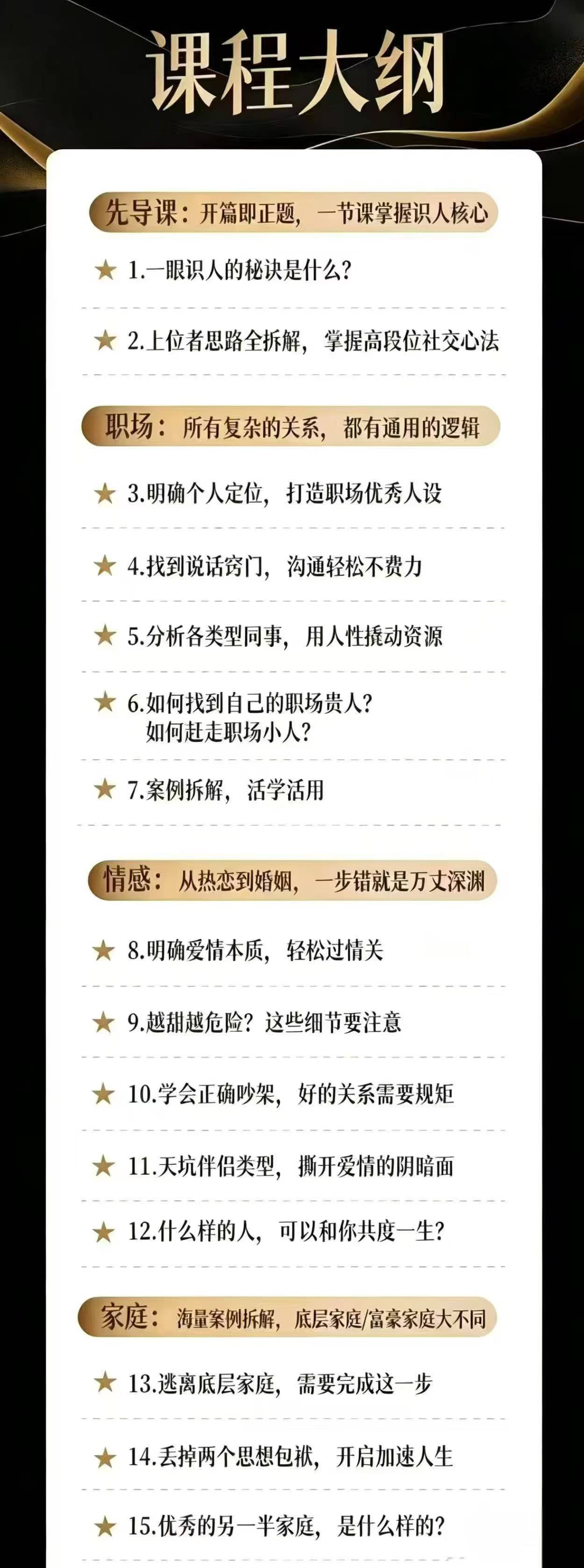 平原小狐 识人秘籍(先导课+视频课)