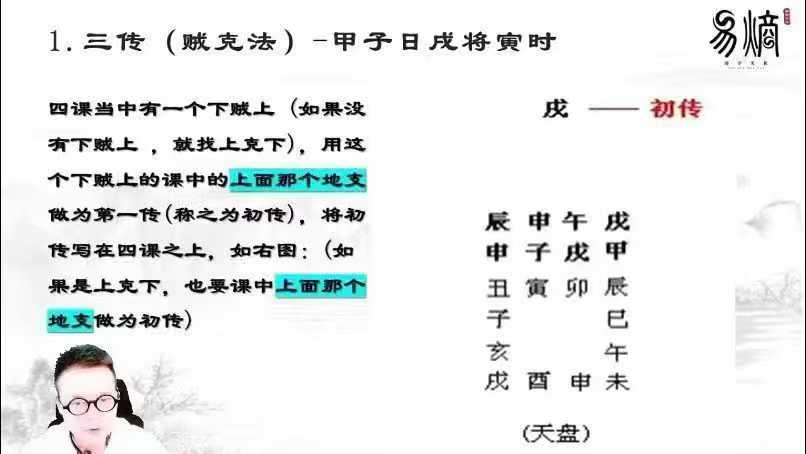 诸葛浚豪大六壬