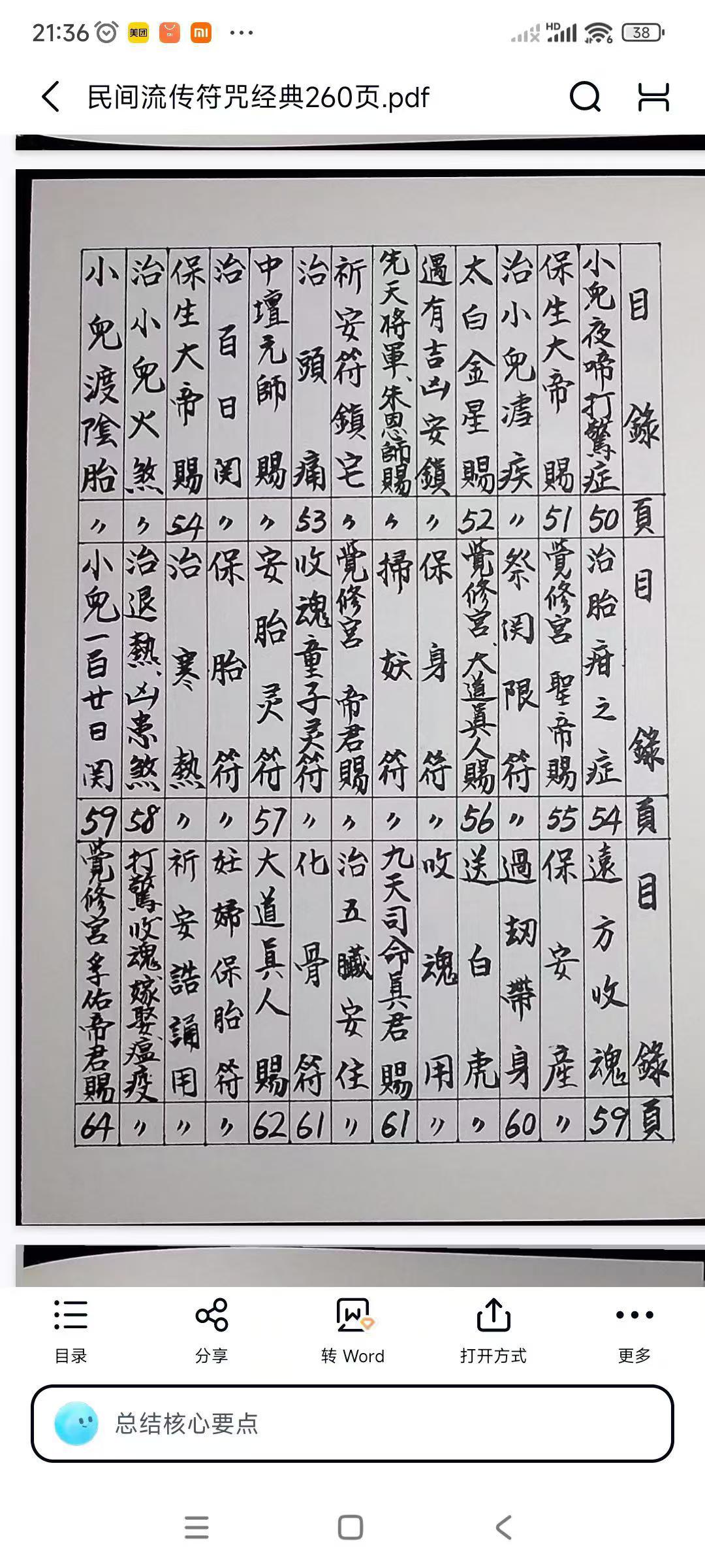 民间流传符咒经典260页
